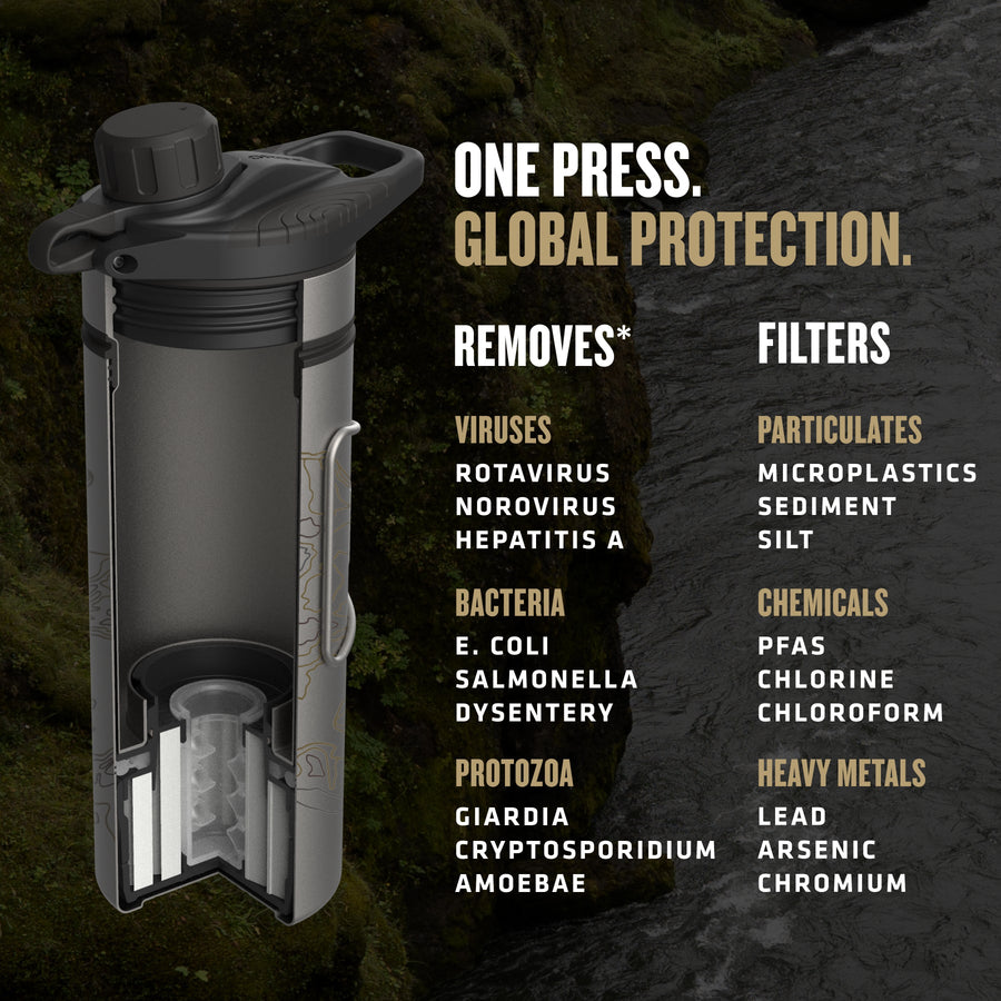GeoPress® Titanium OnePress® Global Protection. Removes virus, bacteria, protozoa and filters many herbicides, pesticides, particulates, chemicals, heavy metals, and improves taste, odor and color. / Covert Black / Olive Drab / Coyote Brown