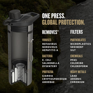 GeoPress® Titanium OnePress® Global Protection. Removes virus, bacteria, protozoa and filters many herbicides, pesticides, particulates, chemicals, heavy metals, and improves taste, odor and color. / Covert Black / Olive Drab / Coyote Brown