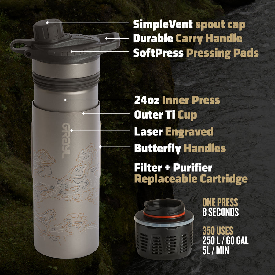 Anatomy of a GeoPress Titanium Filter and Purifier Bottle / Covert Black / Olive Drab / Coyote Brown